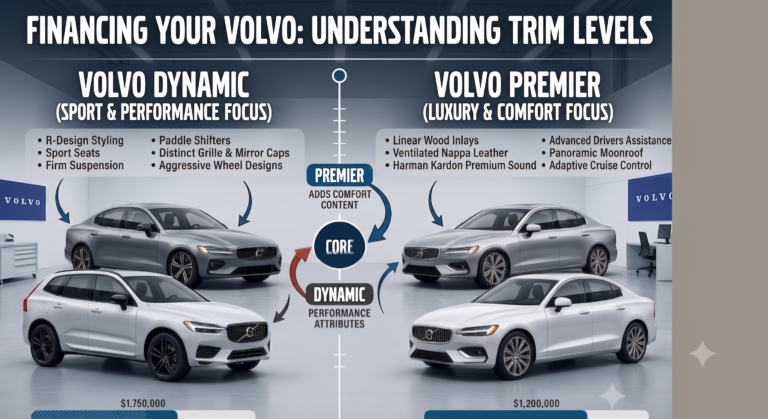 Volvo Dynamic vs Premier? Volvo Dynamic vs Premier?