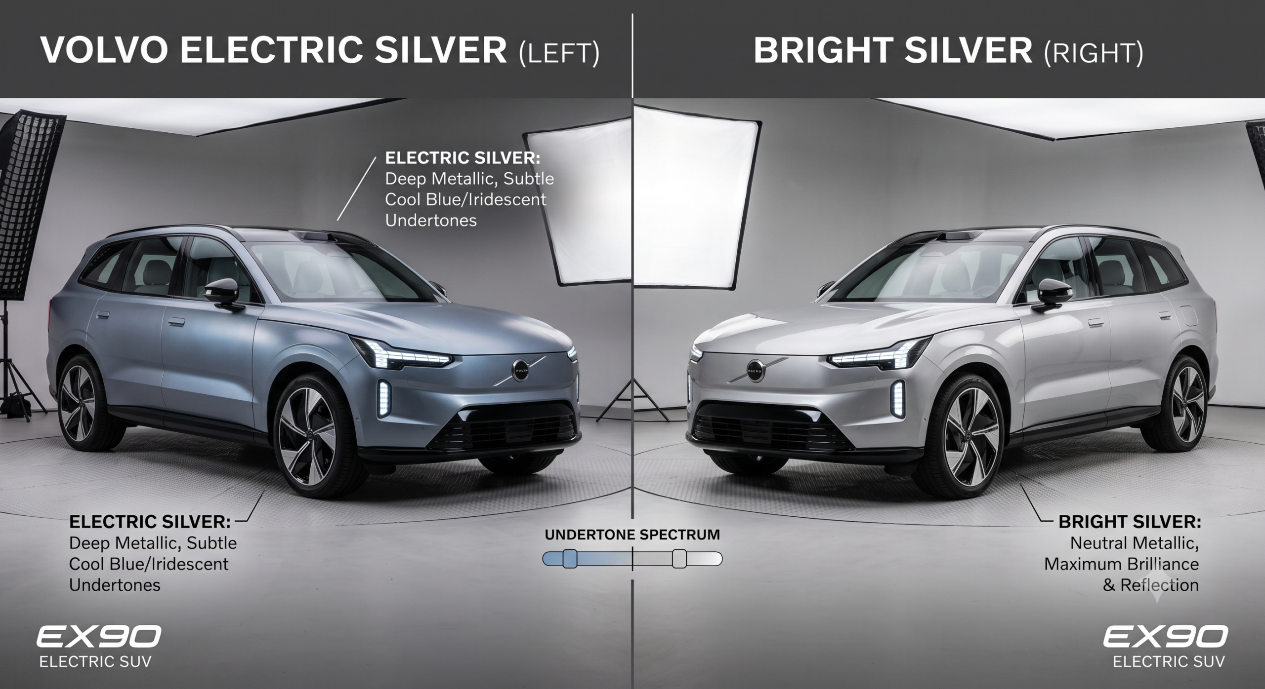Volvo Electric Silver vs Bright Silver? Gemini Generated Image wnk57jwnk57jwnk5 scaled