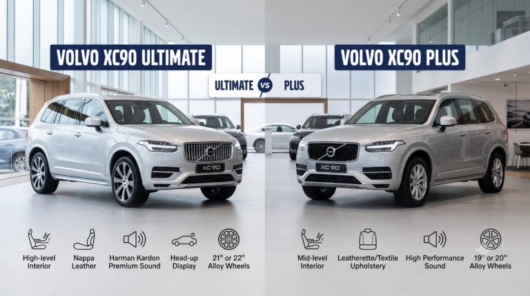 Volvo XC90 Ultimate vs Plus? Volvo XC90 Ultimate vs Plus?