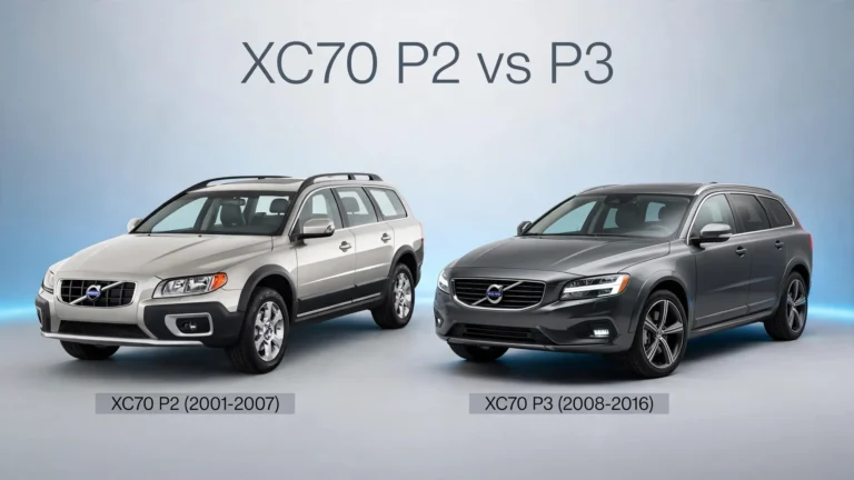 Volvo XC70 P2 vs P3? Volvo XC70 P2 vs P3?