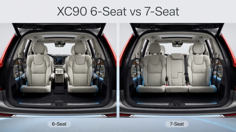 Volvo XC90 6-Seat vs 7-Seat? Volvo XC90 6-Seat vs 7-Seat?